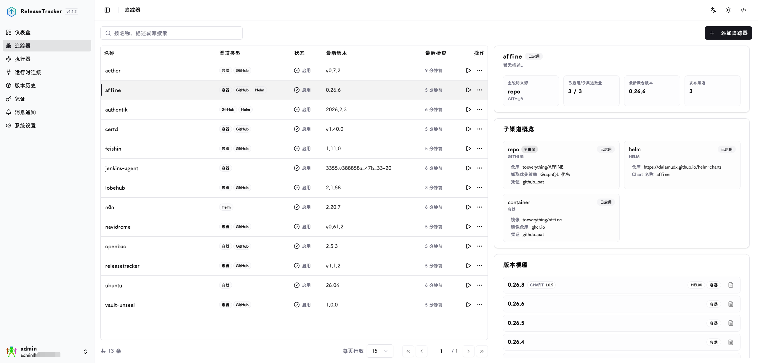 Trackers